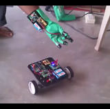 Hand Gesture Controlled Robot