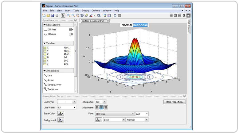 matrix laboratory, training, programs, image processing