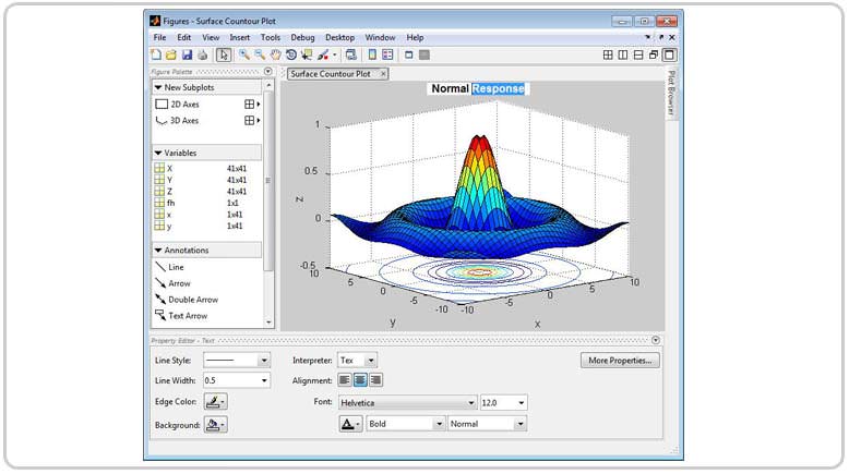 matrix laboratory, training, programs, image processing